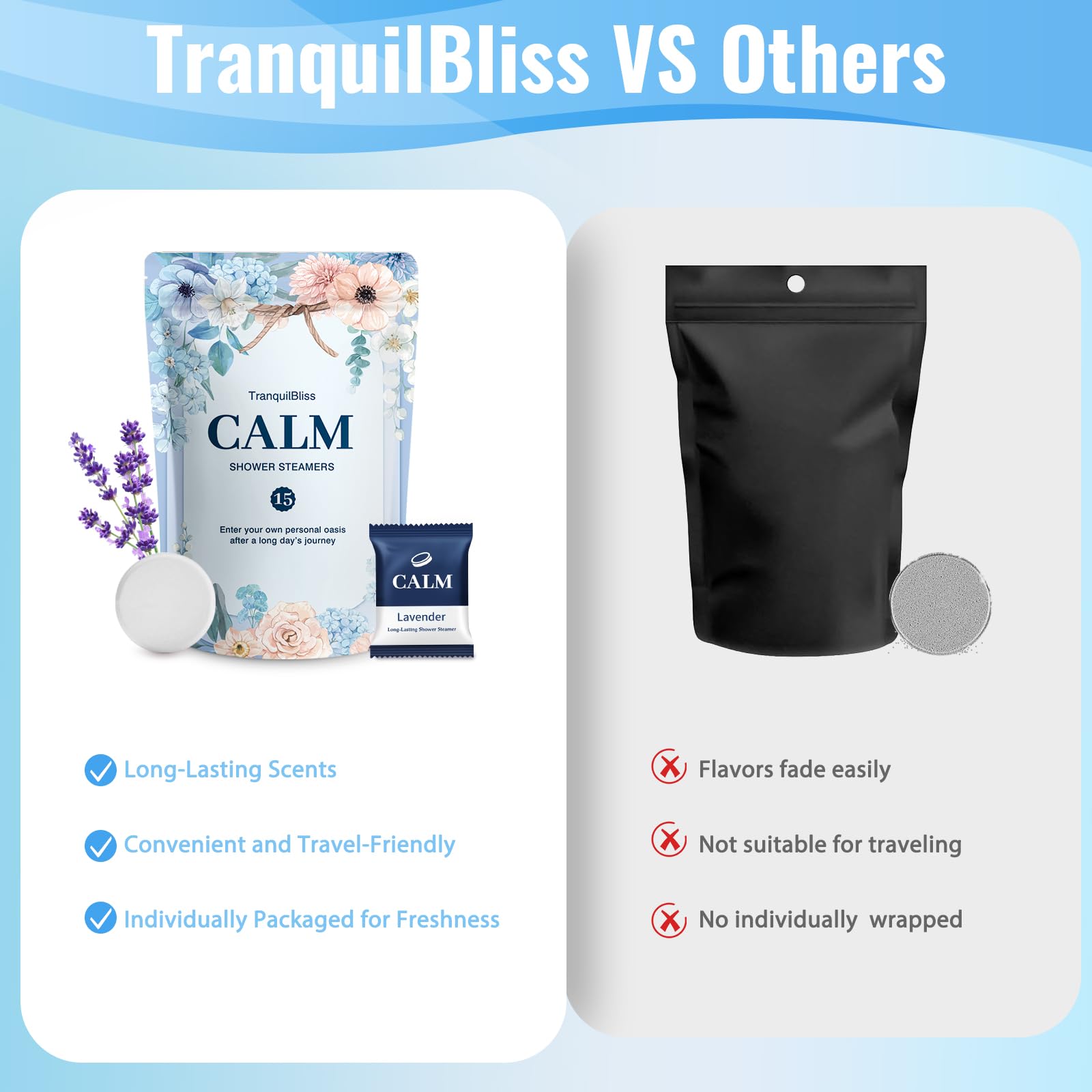 TranquilBliss steamers on bathroom counter illustrate versatile use in routines.
