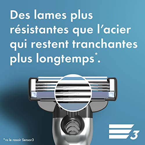 Travel-packaged refils enable convenient grooming on the go.