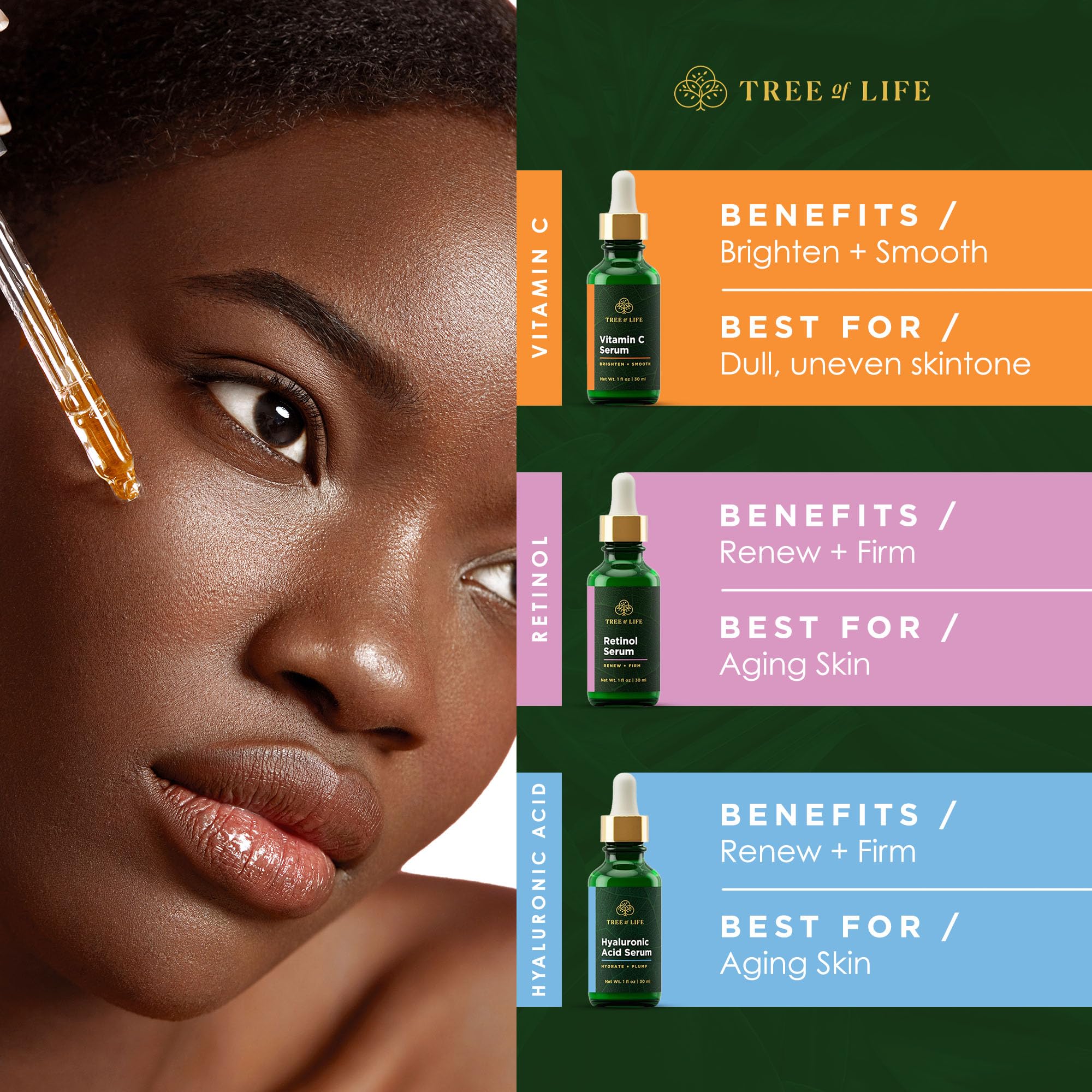 Tree of Life Beauty Trio Kit flatlay showcasing complete skincare set