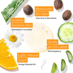 Tree to Tub Citrus Body Wash natural ingredients like chamomile and aloe.