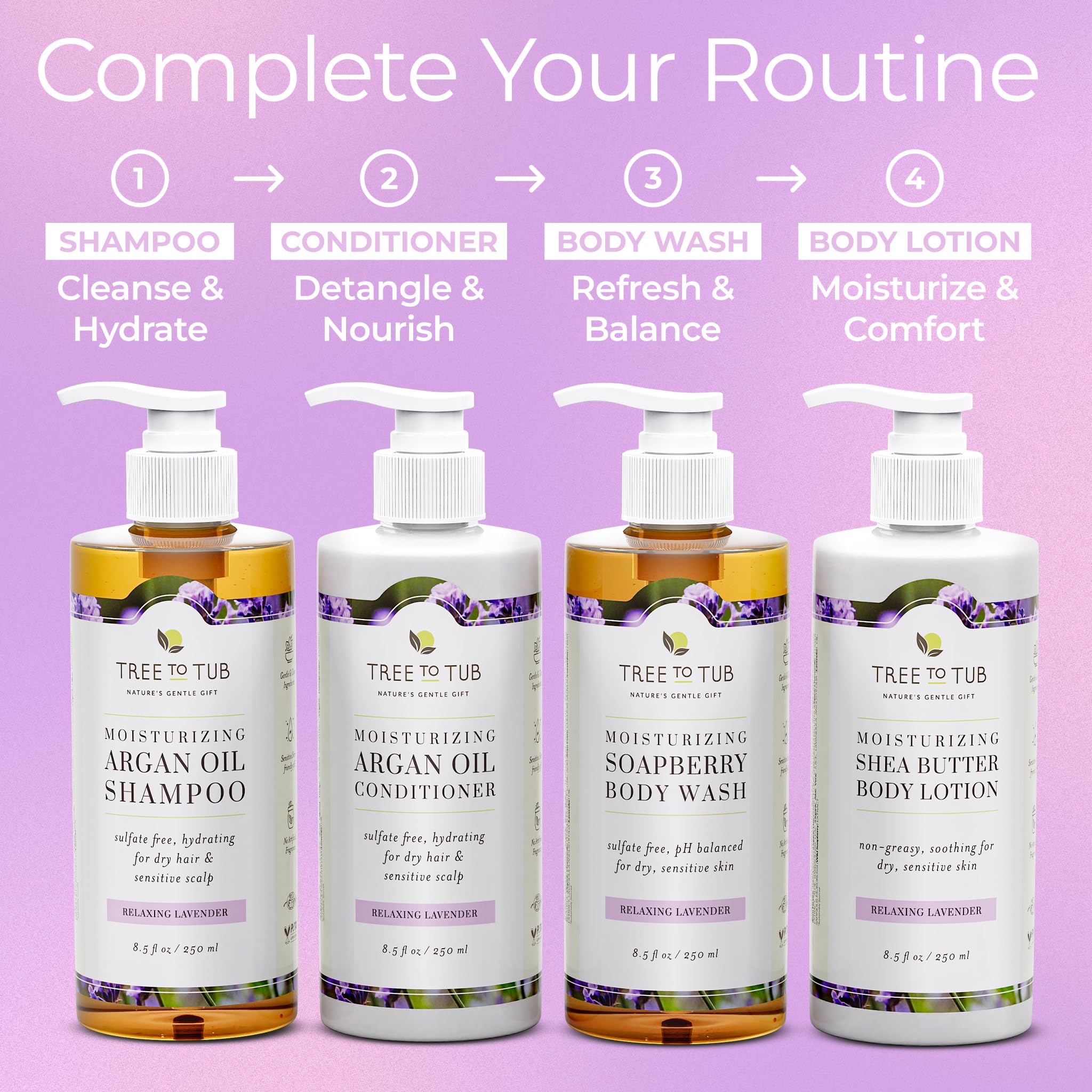 Tree to Tub diverse hair types results montage suggests versatile care.