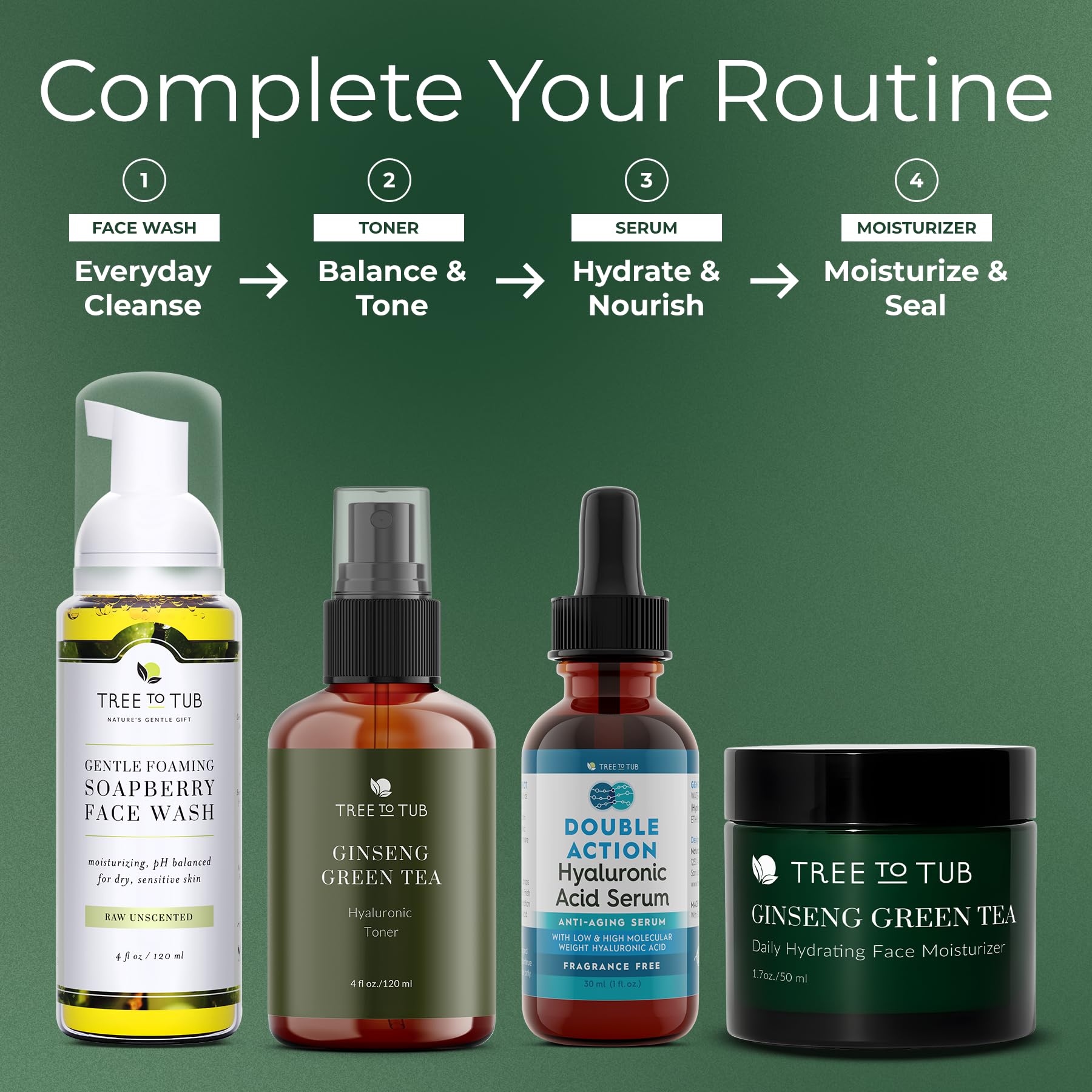 Tree to Tub Hydrating Face Moisturizer product on shelf reinforces daily care routine.