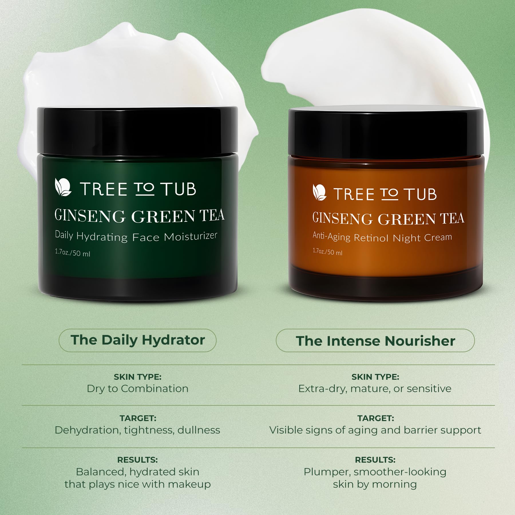 Tree to Tub Hydrating Face Moisturizer eco-packaging image signals clean, water-based formula.