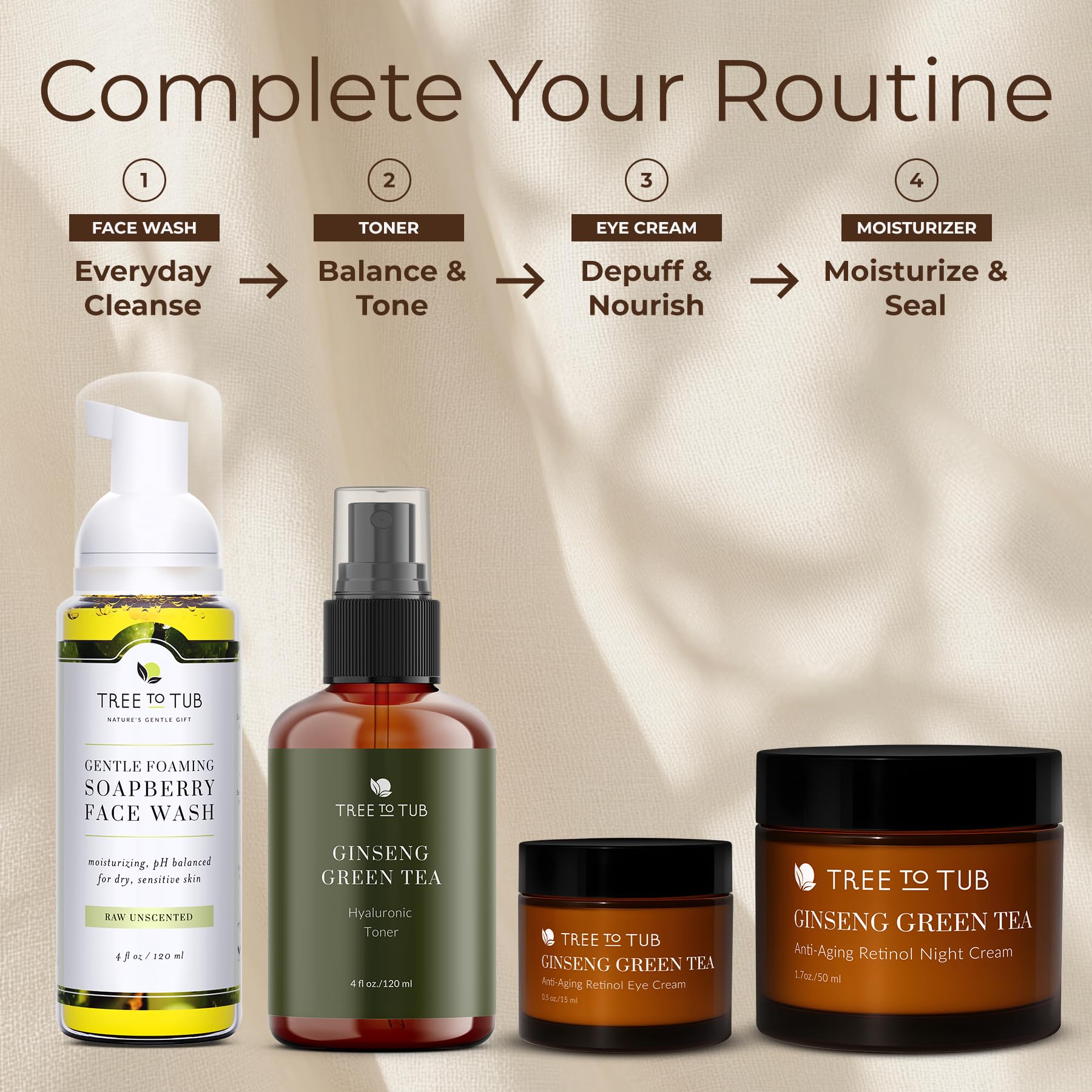 Tree to Tub retinol night cream on bathroom shelf ready for daily use.