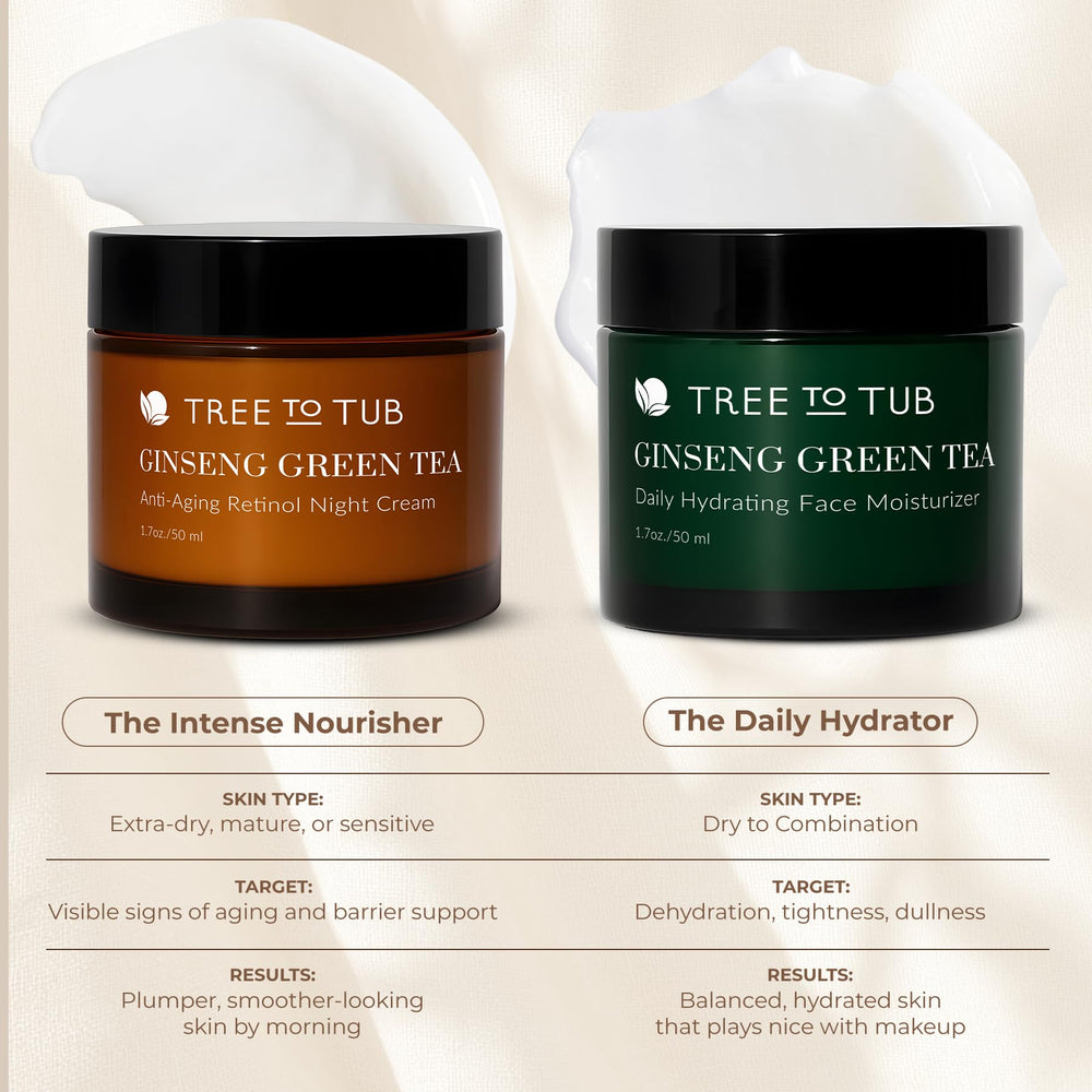 Tree to Tub night cream packaging communicates premium skincare routine.