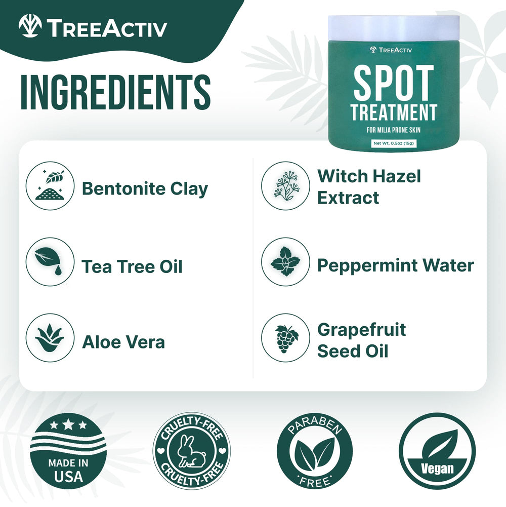 TreeActiv Hydrocolloid patches in varying sizes for discreet spot protection.