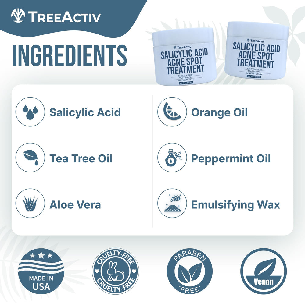 TreeActiv Invisible Acne Spot Cream label highlighting ingredients and uses.
