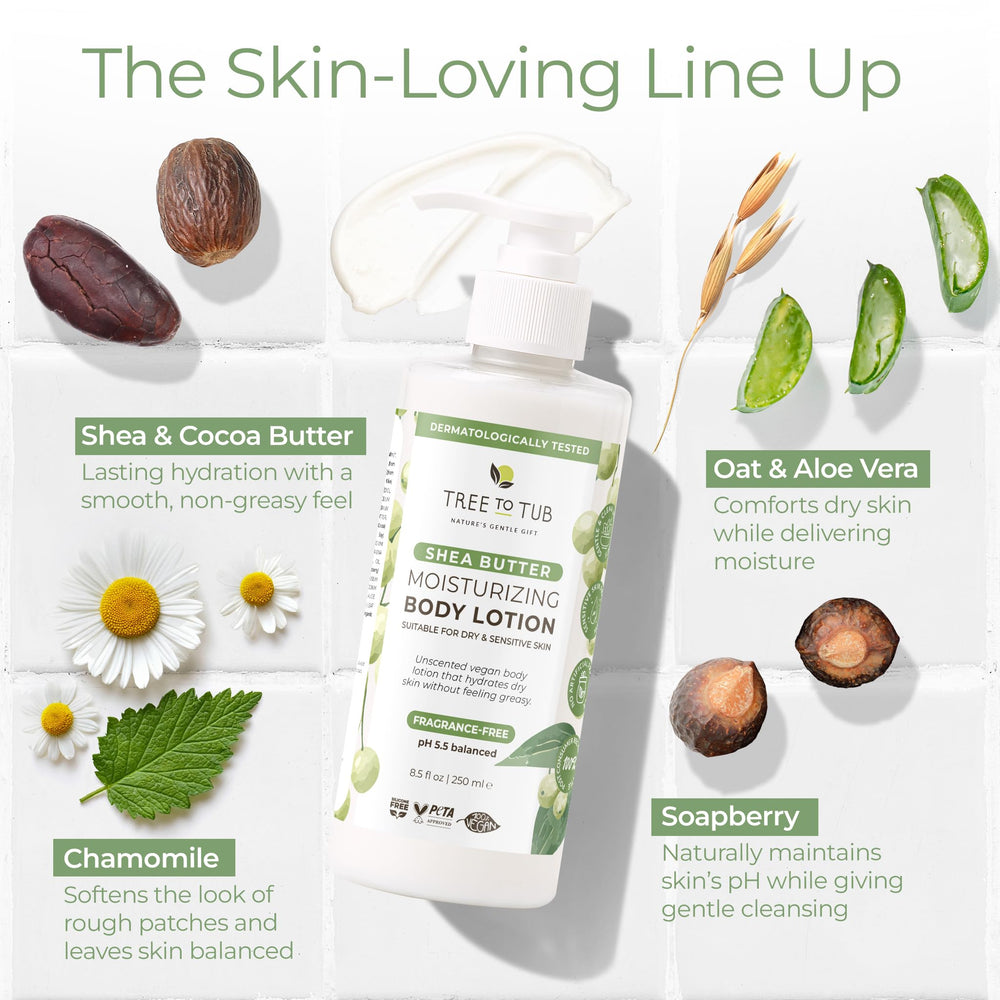 Tree to Tub Ingredients Aloe Oatmeal Cocoa Butter Chamomile closeup emphasizes soothing botanicals.
