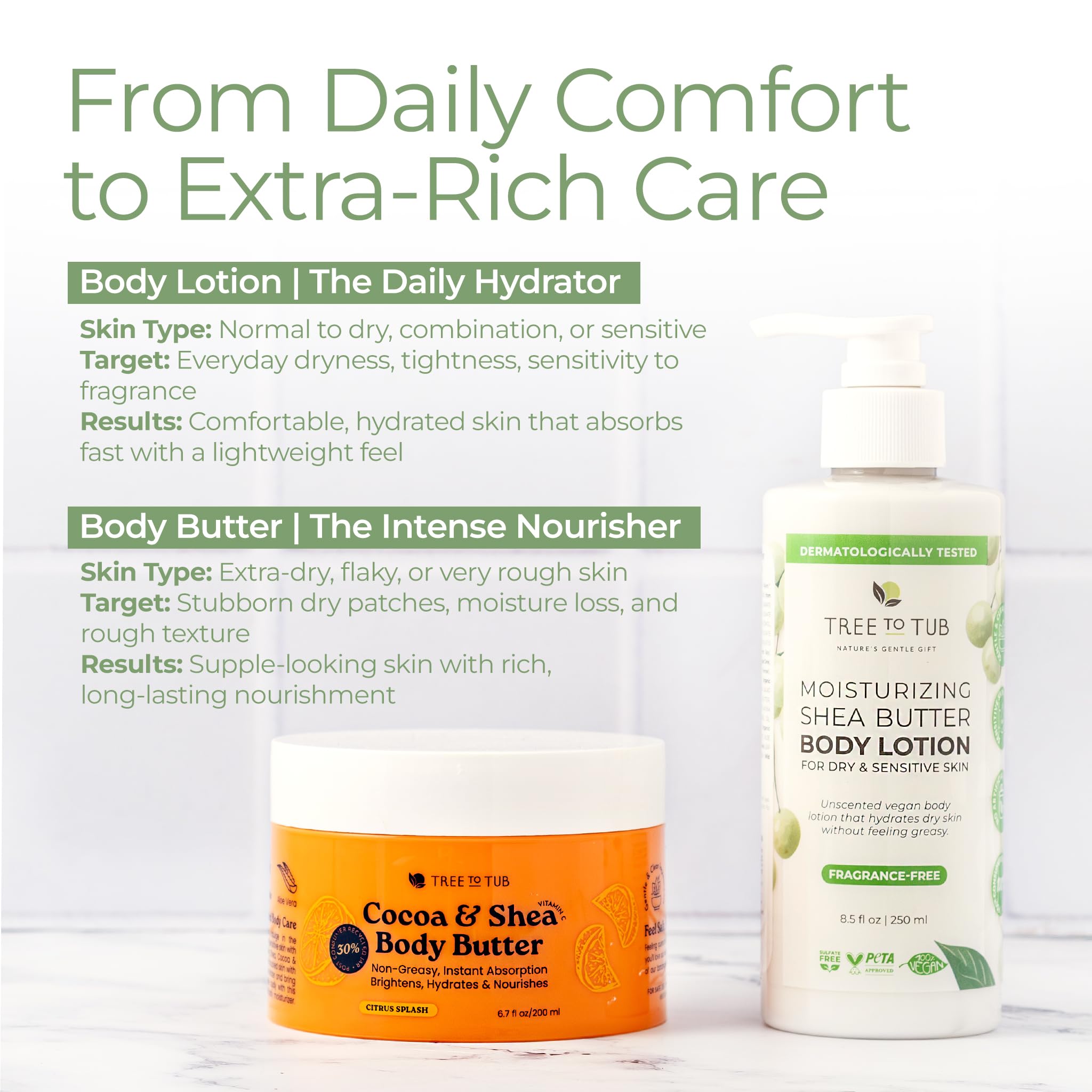 Tree to Tub Packaging Eco-Friendly Tube highlights sustainable packaging.