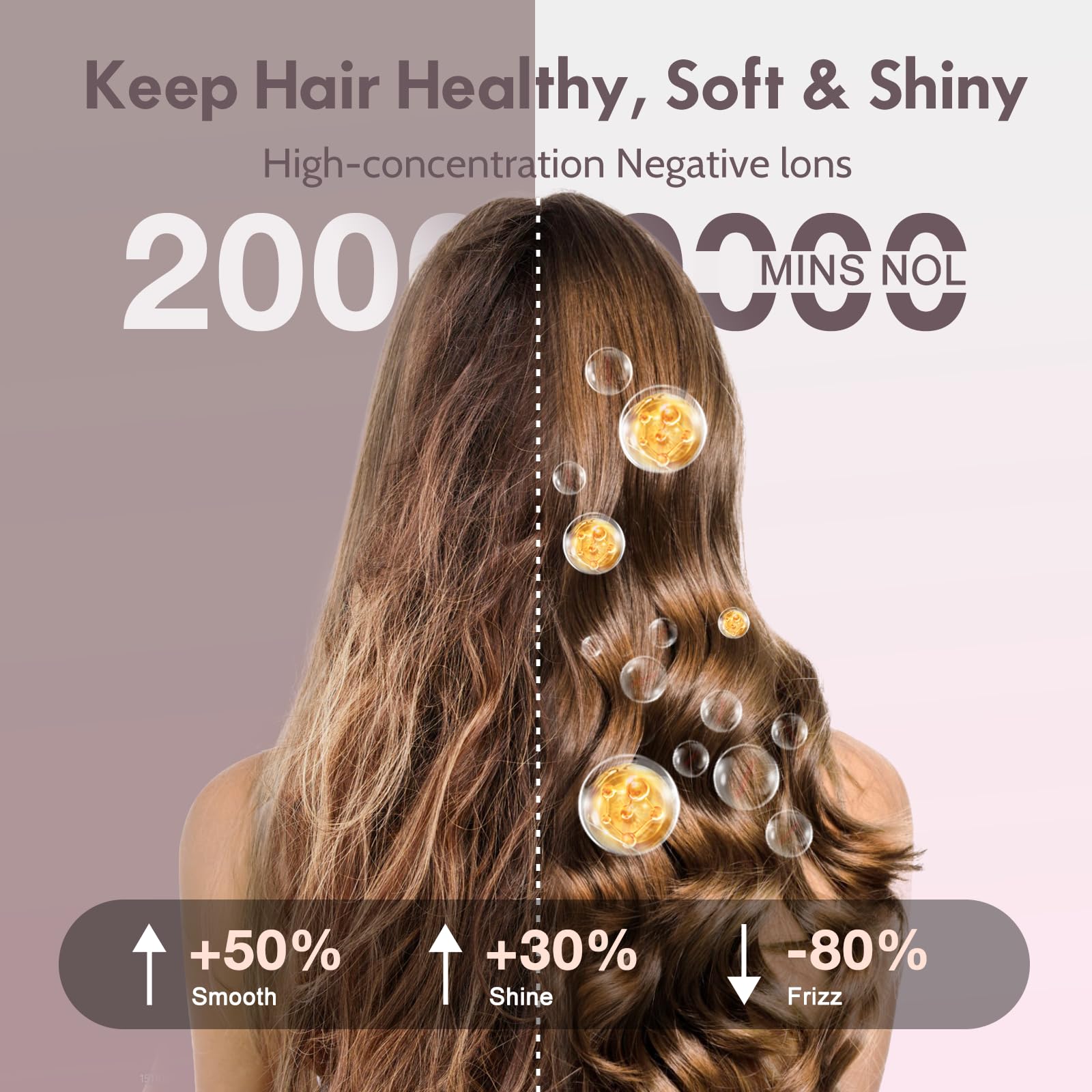 Tresses Touch auto shutoff icon highlights safety feature for peace of mind.