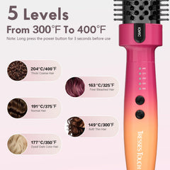Tresses Touch negative ion technology demonstrates frizz control and shine.