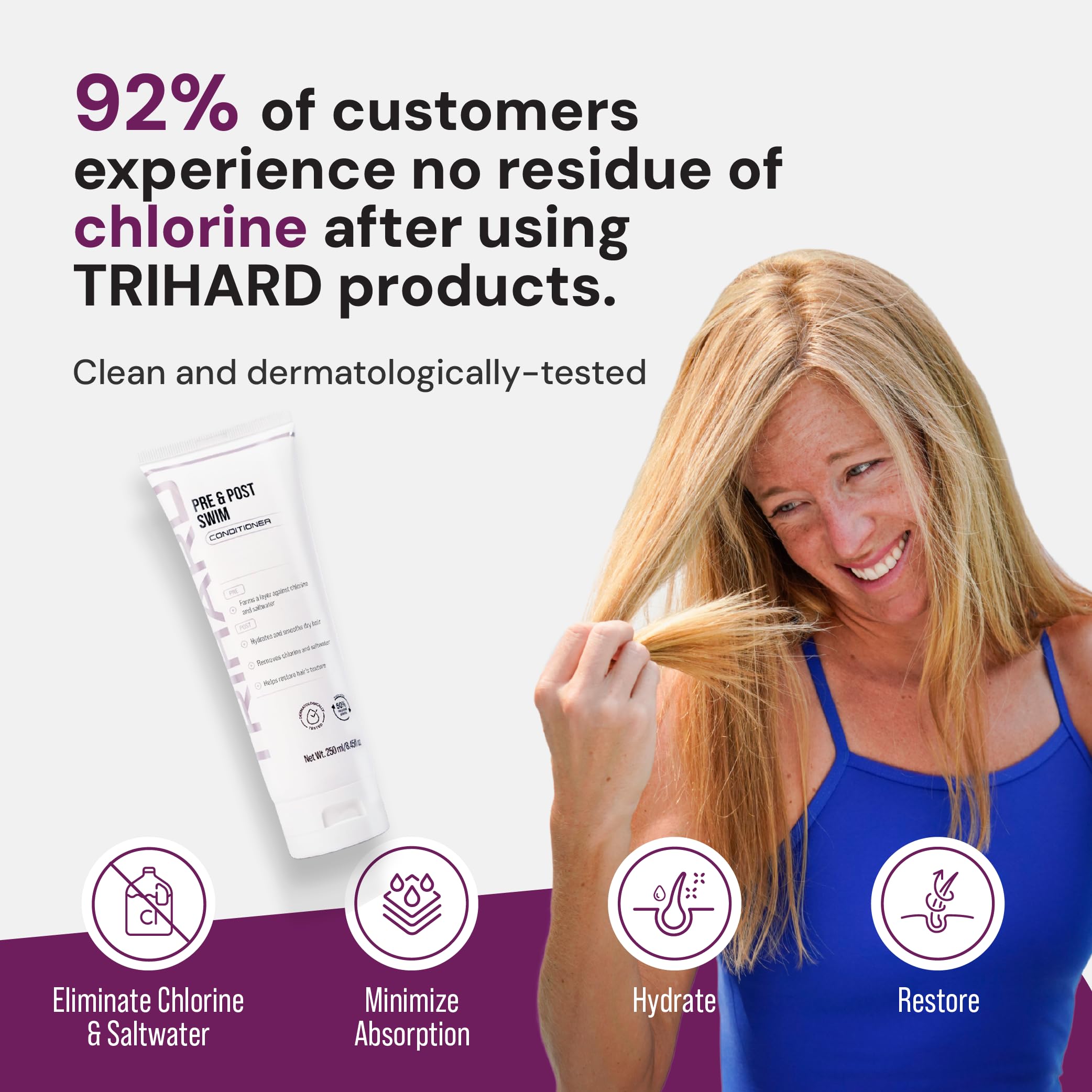 TRIHARD Chlorine Defense ingredients close-up featuring aloe and minerals