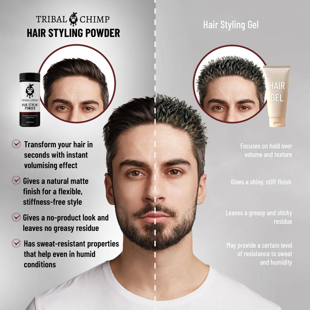 Tribal Chimp Hair Powder packaging shown with 10g container