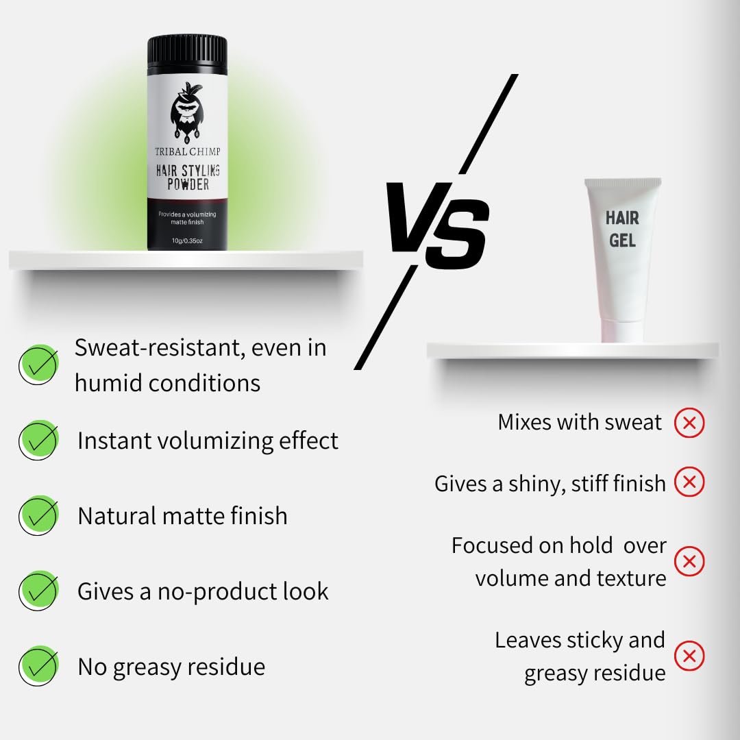 Tribal Chimp Hair Powder usage mens hair emphasizes discreet hold and volumized style