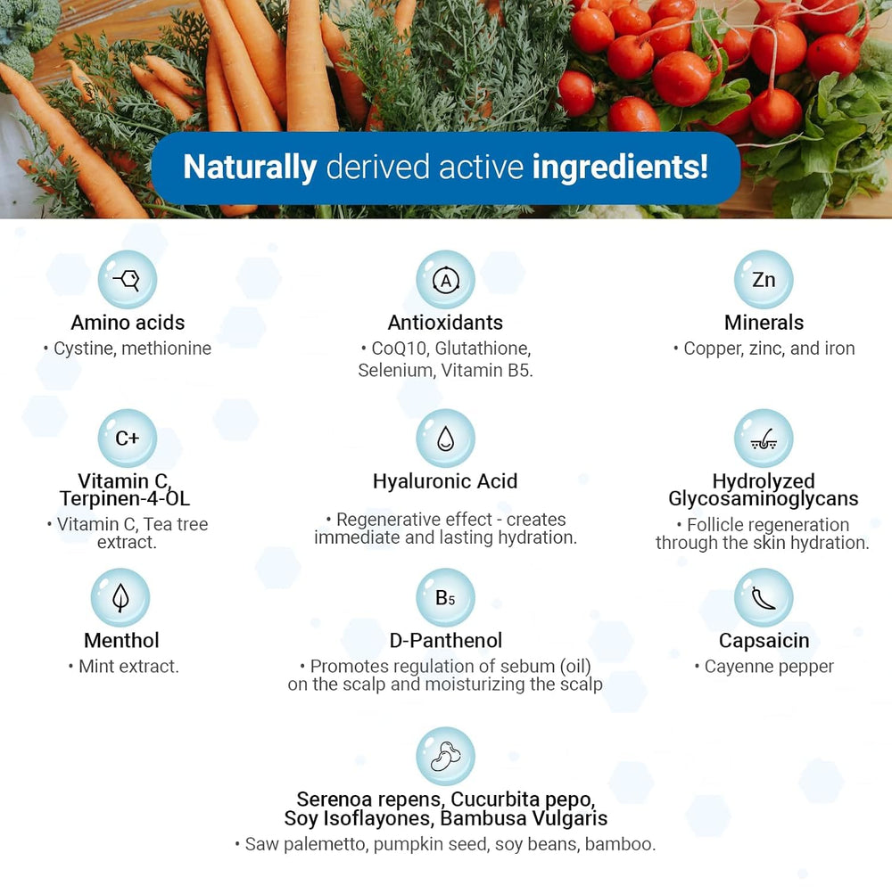 Tricovit daily routine-step visual hinting at consistent care.