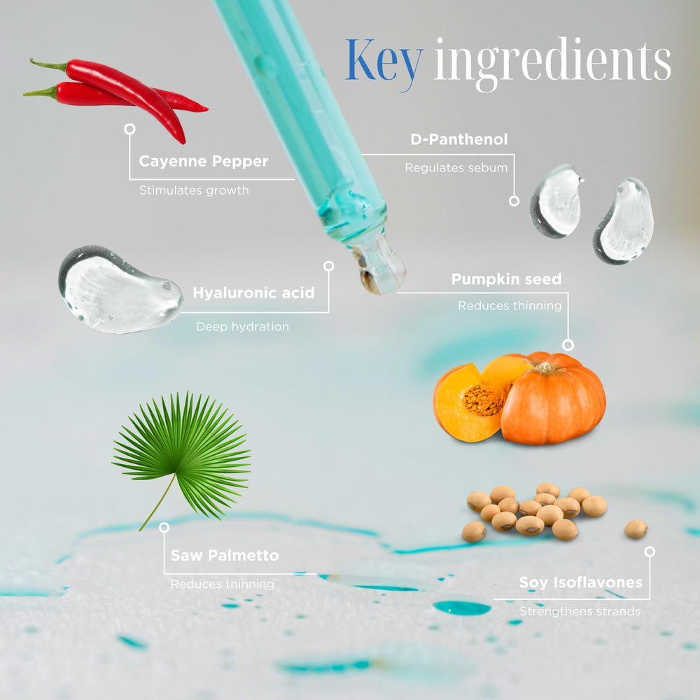 Tricovit Forte Drops bottle features saw palmetto ingredient for scalp health.