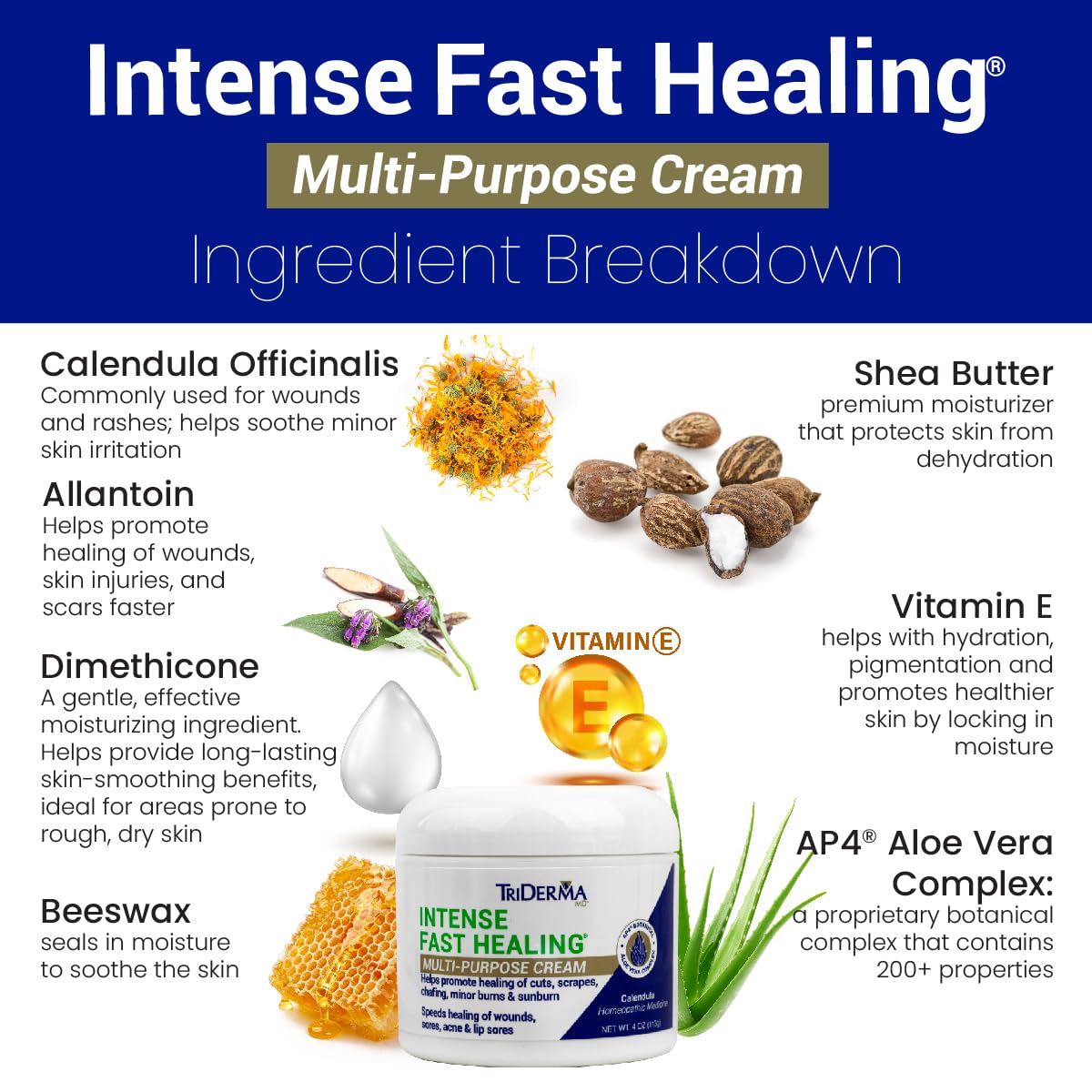 TriDerma Intense Fast Healing Cream tattoo-relief soothing aftercare illustration