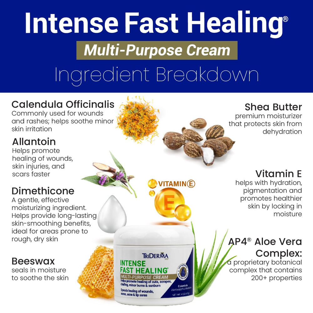 TriDerma Intense Fast Healing Cream tattoo-relief soothing aftercare illustration