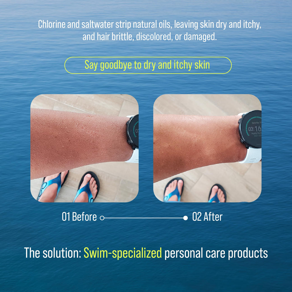 TRIHARD Chlorine Defense near a pool scene conveys pre-swim protection concept.