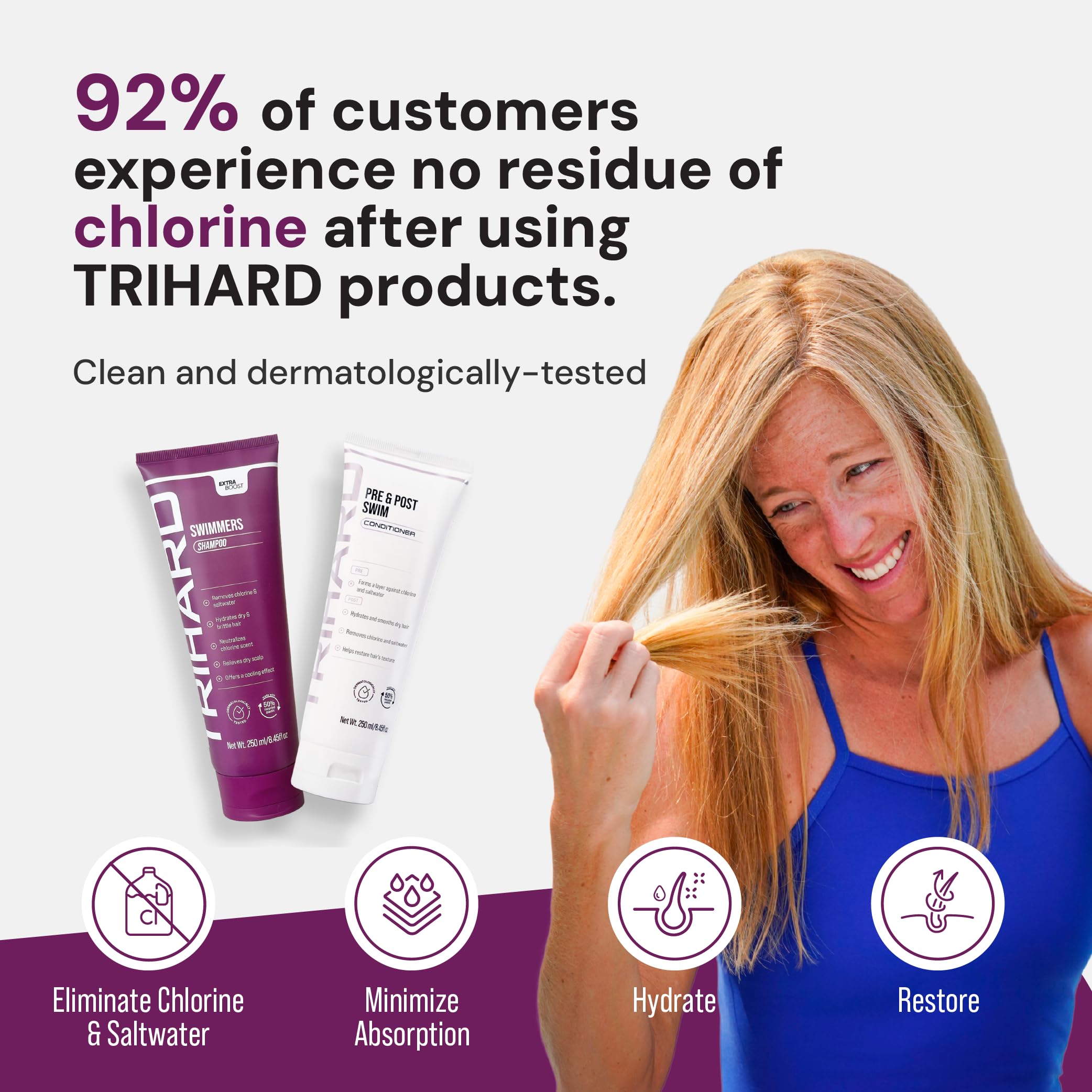 TRIHARD Chlorine Defense Swim Conditioner bottle emphasizing hydration for swimmers