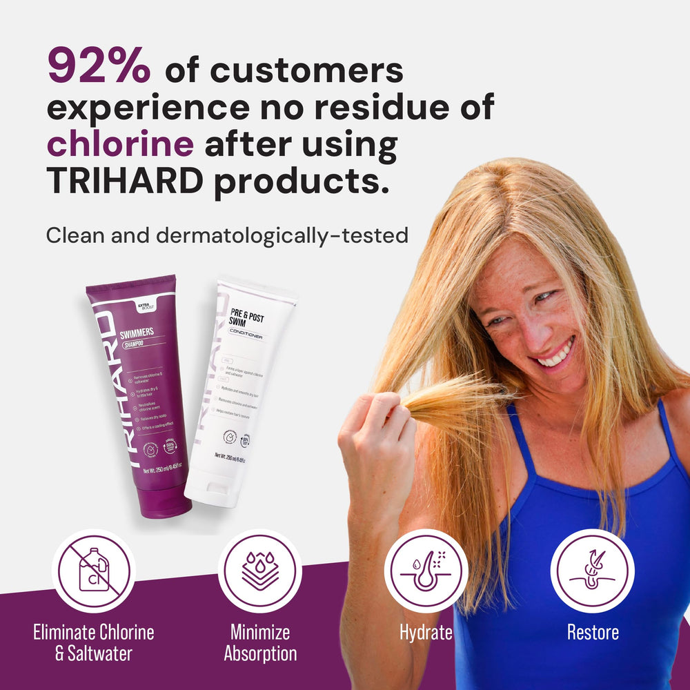TRIHARD Chlorine Defense Swim Conditioner bottle emphasizing hydration for swimmers