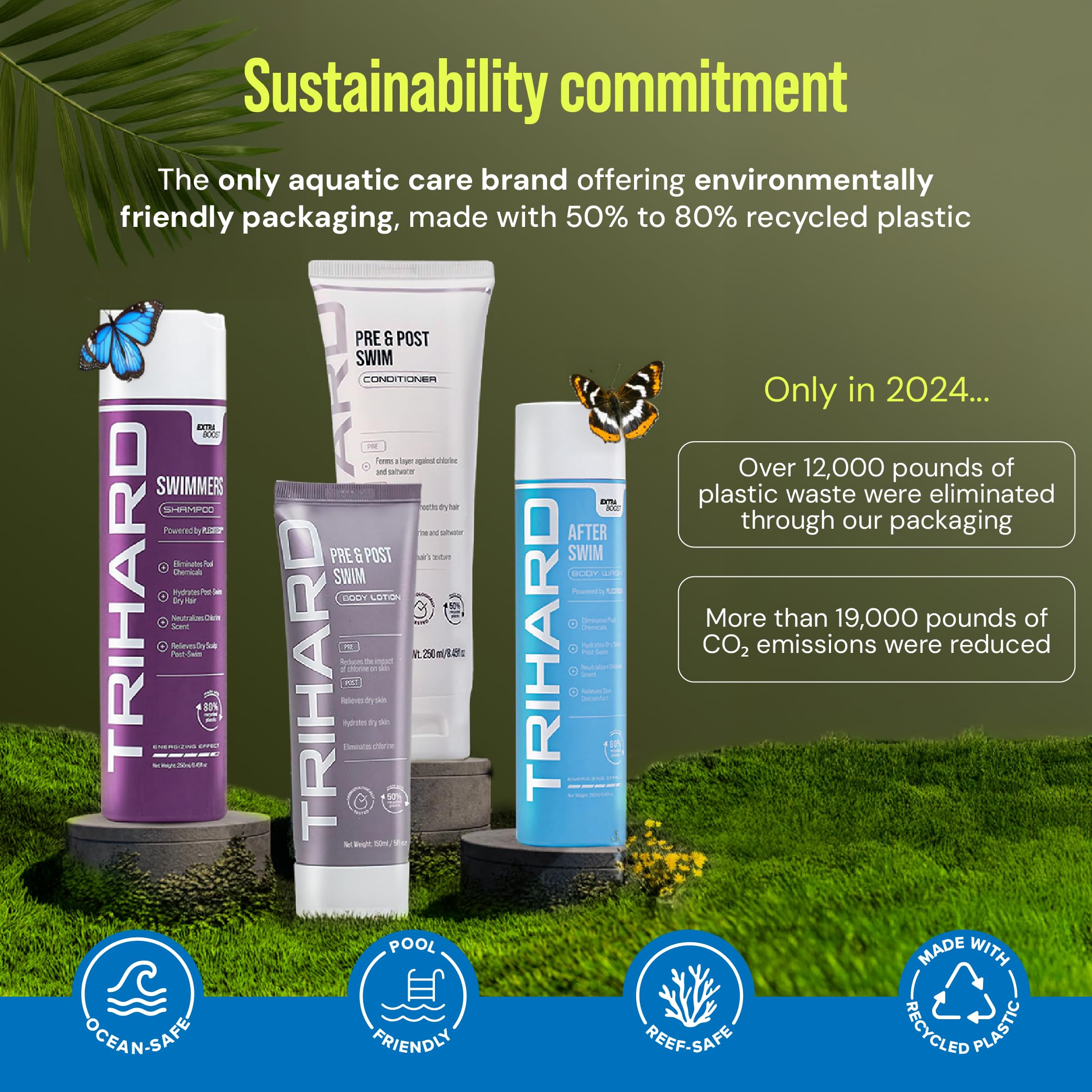 TRIHARD chlorine removal body wash vegan formula—suitable for all skin types