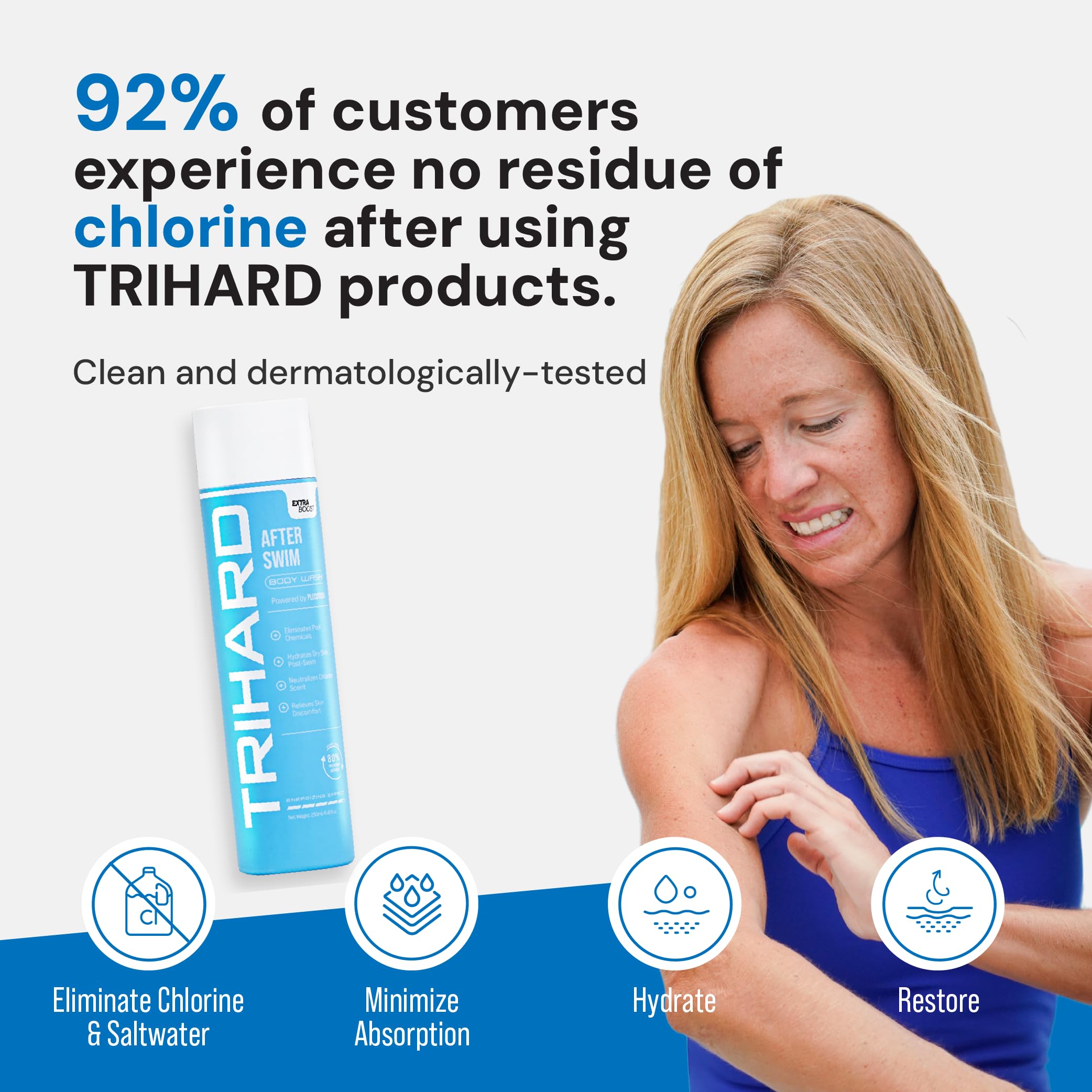 TRIHARD chlorine removal body wash vitamin E and argan oil—nourished skin after swim