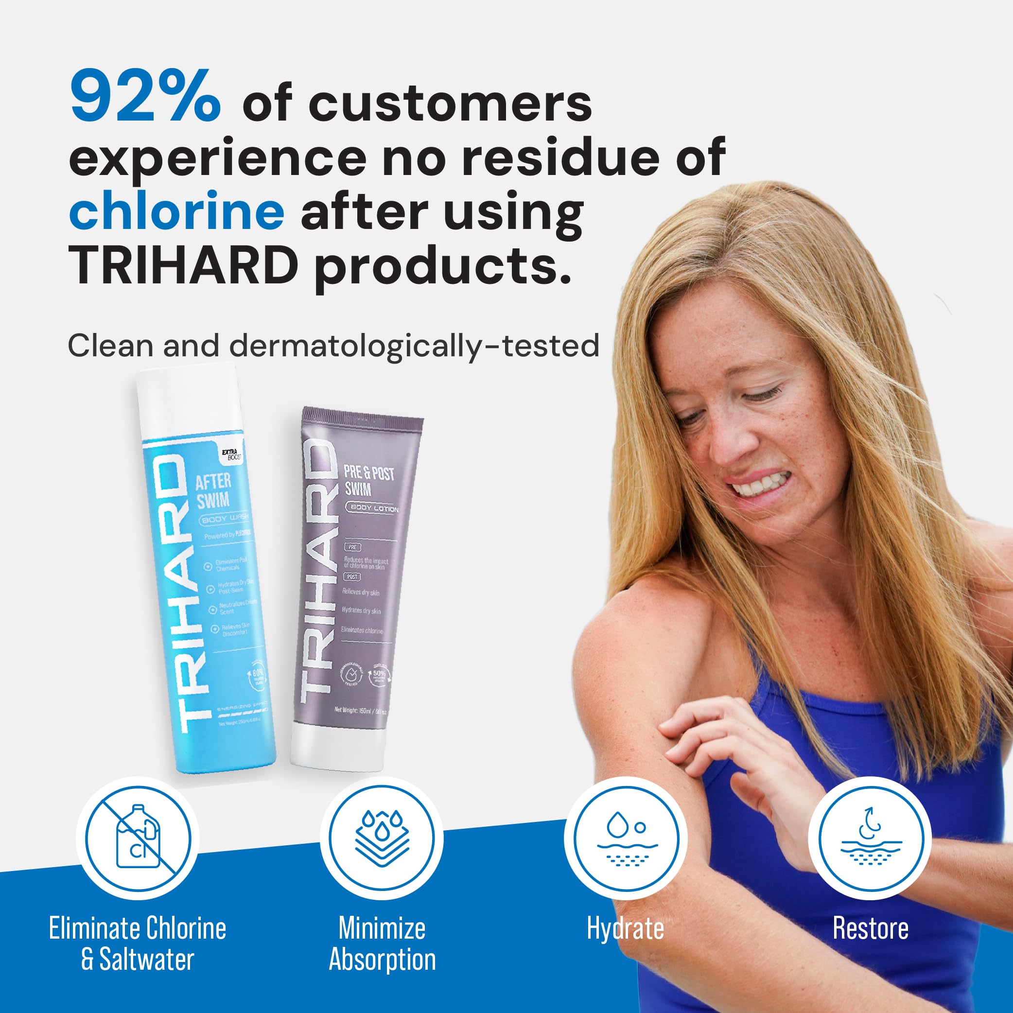 TRIHARD PLECOTECH tech graphic highlights skin-friendly protection from harsh pool chemicals.