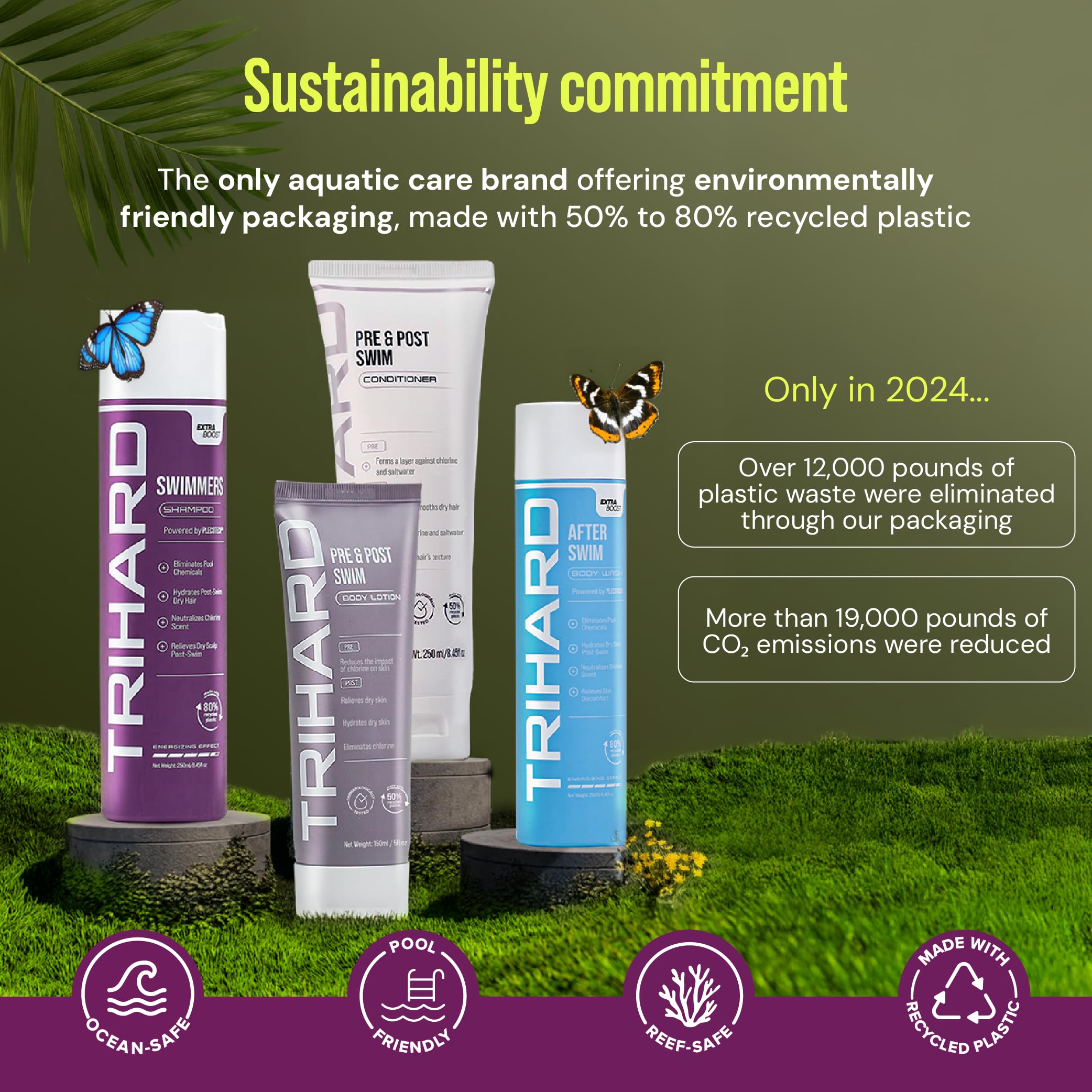 TRIHARD Swim Shampoo label close-up emphasizes natural hydration and clean ingredients.