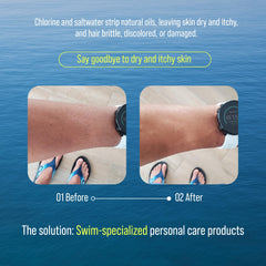 TRIHARD swimmer lotion application showing pre-swim hydration and post-swim softness.