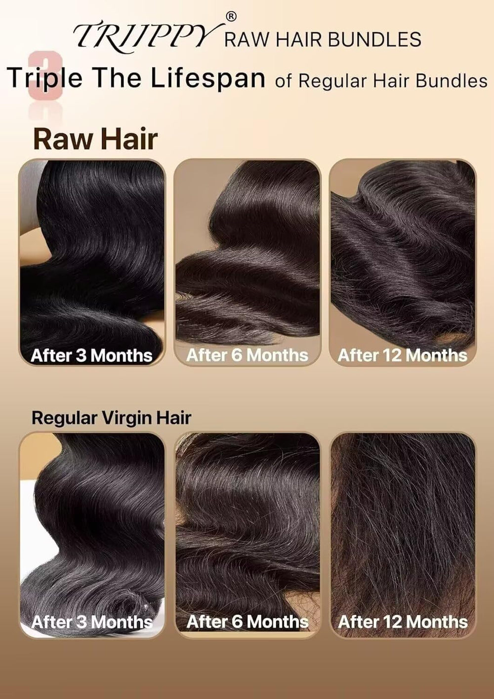 Triippy Body Wave Bundles on mannequin shows natural color blend and wearability