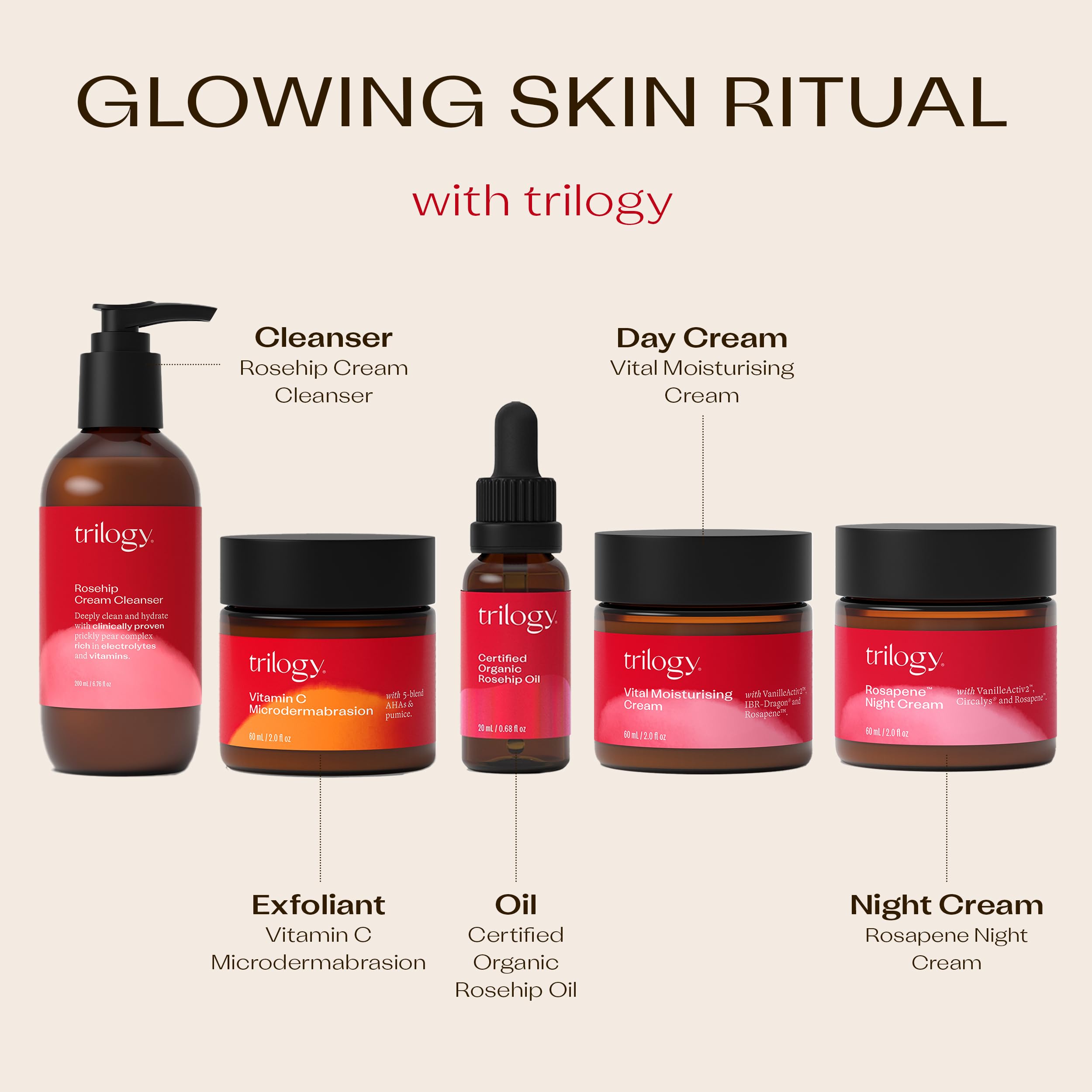 Trilogy rosehip oil certified-organic-usda seal conveys trusted natural skincare standard.
