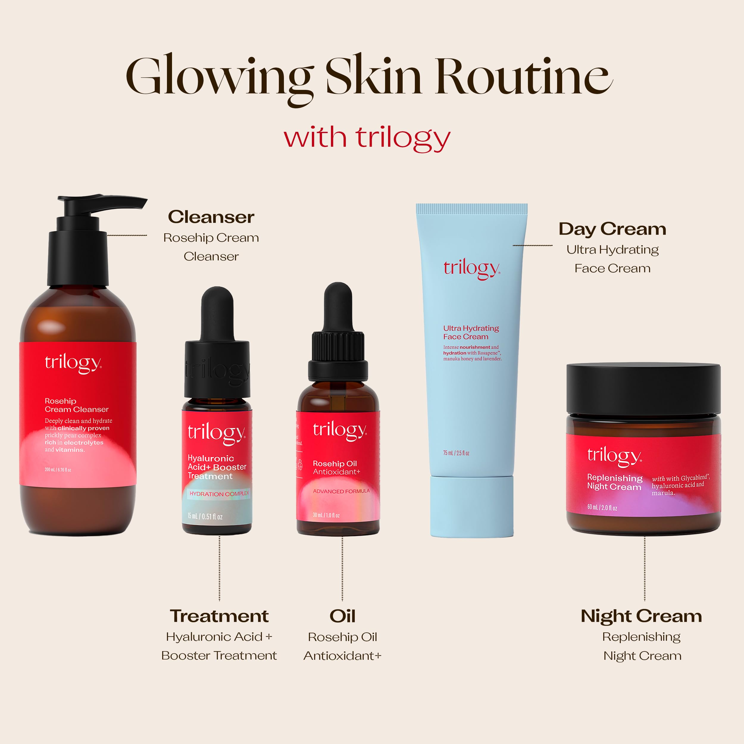 Trilogy Ultra Hydrating Face Cream delicate lavender scent enhances routine