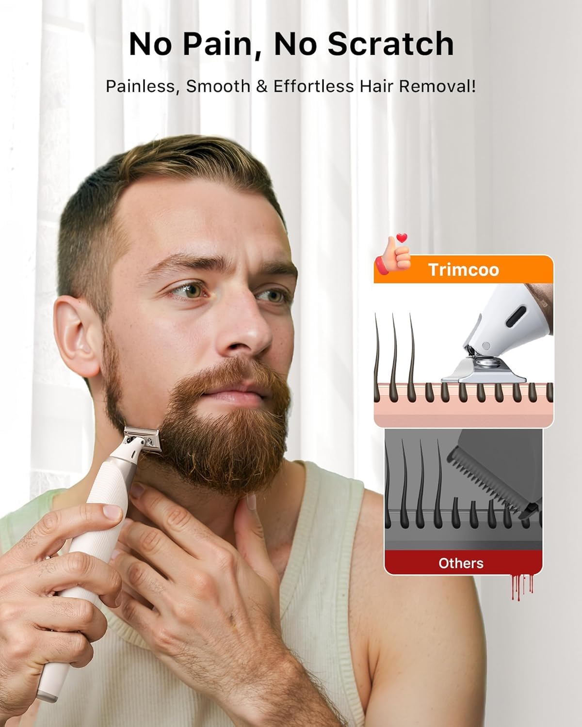 Trimcoo electric groin & body trimmer with USB-C fast charging for on-the-go power