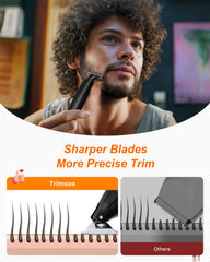 Trimcoo USB-C fast charging demonstrates quick recharge for on-the-go grooming.