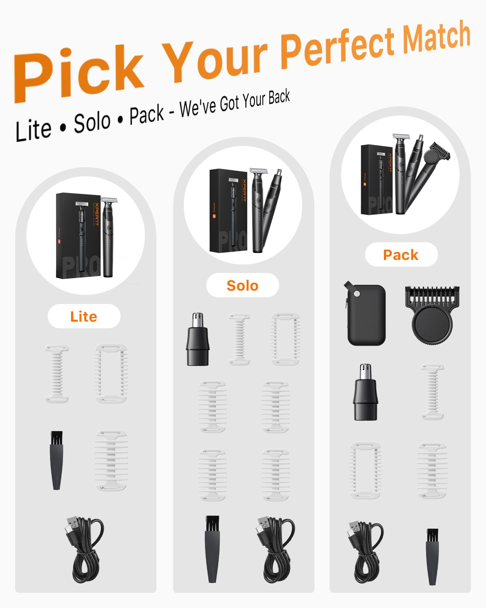 Trimcoo waterproof-wet-dry-use shows versatile grooming in shower or dry conditions