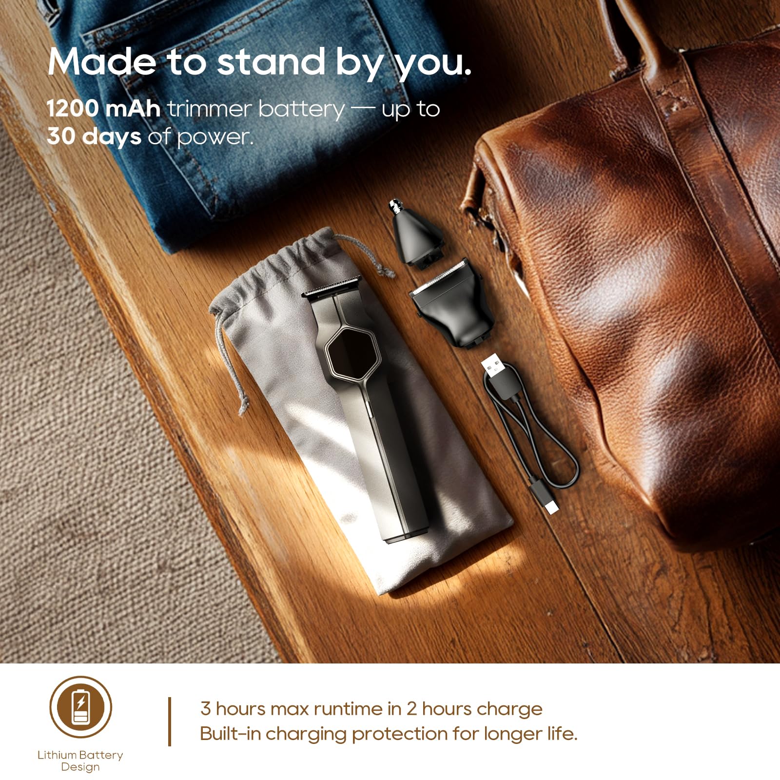 TRIMX I-shaped handle grip for secure control