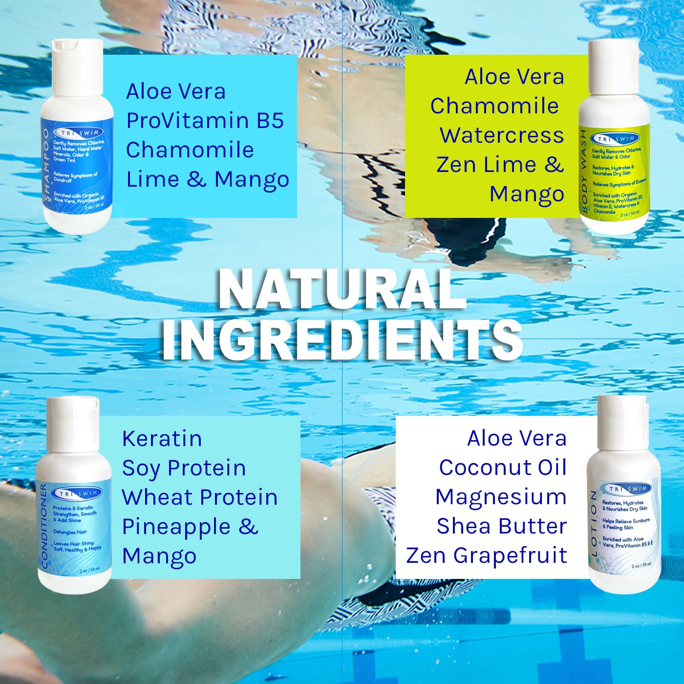TRISWIM Chlorine-Out Body Wash 2oz emphasizes hydrating cleanse after swimming.