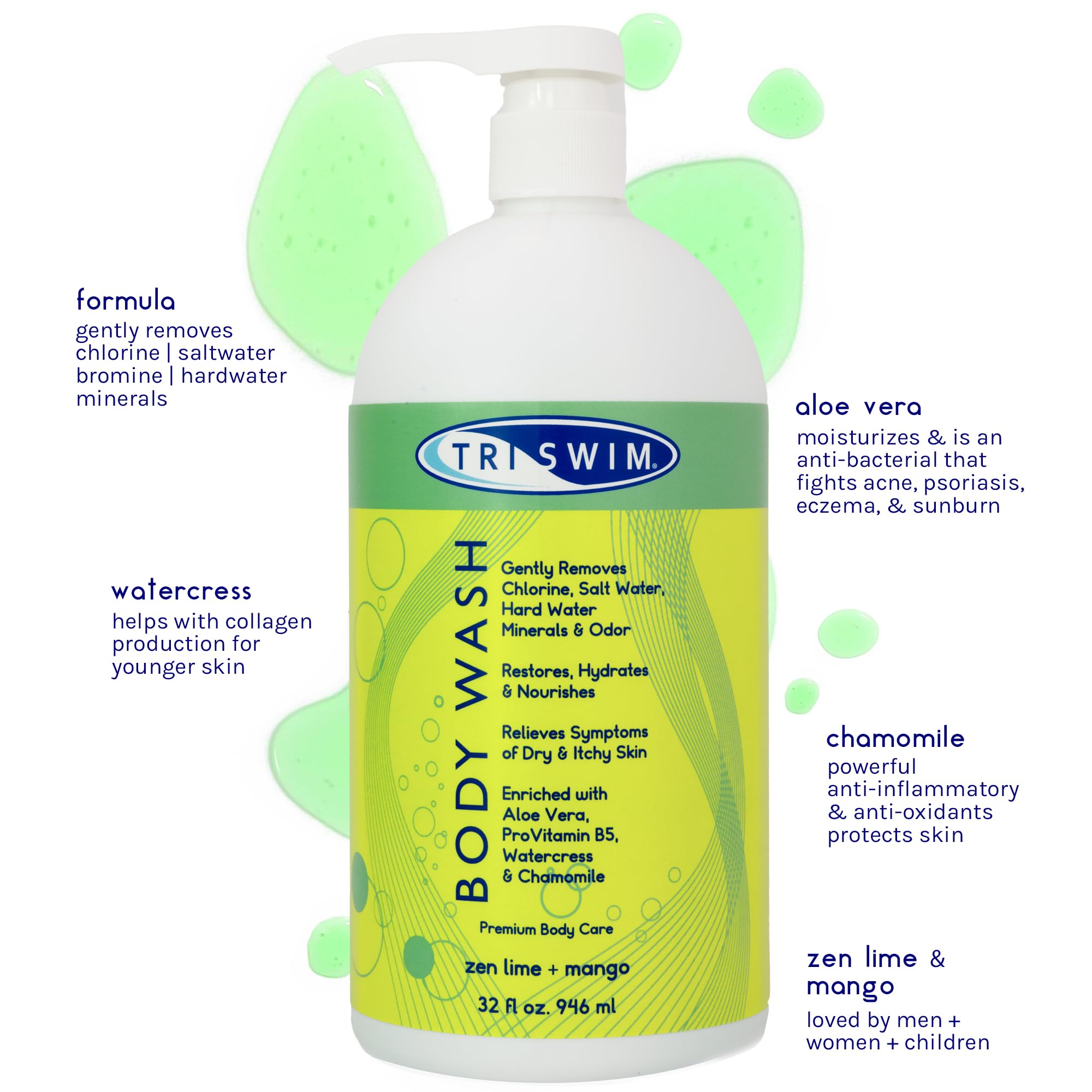 TRISWIM Chlorine-Out Body Wash Zen Lime Mango scent bottle close-up for refreshing post-swim.