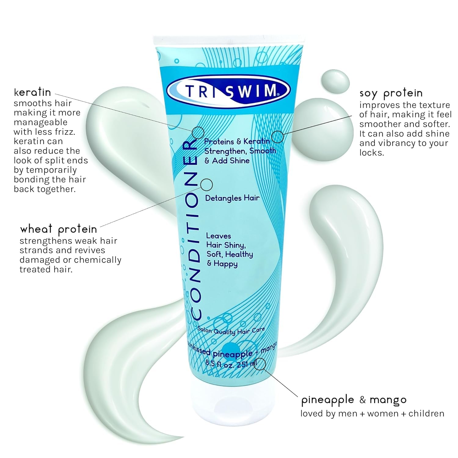 TRISWIM swim conditioner label and cap scene showcases paraben-free formula.