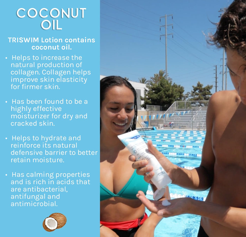 TRISWIM Swim Lotion Citrus Grapefruit scent enhances post-swim freshness.