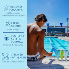 TRISWIM swim shampoo bottle demonstrating chlorine removal for healthier hair