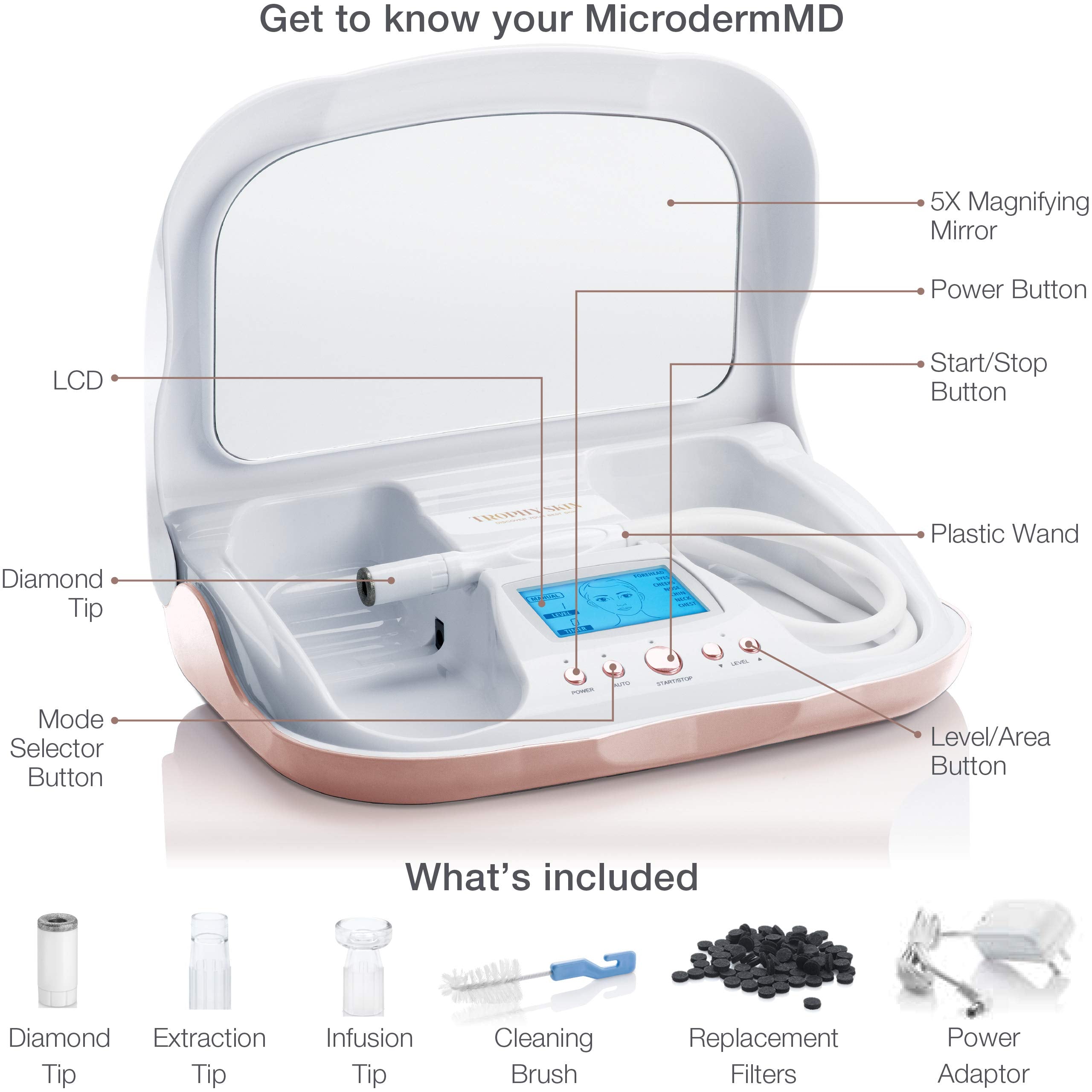 Trophy Skin MicrodermMD LCD screen displays modes for personalized microdermabrasion.