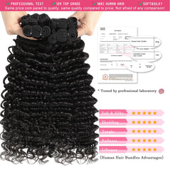 Troskamar Deep Wave Bundles 20inch deep wave curls for daily wear