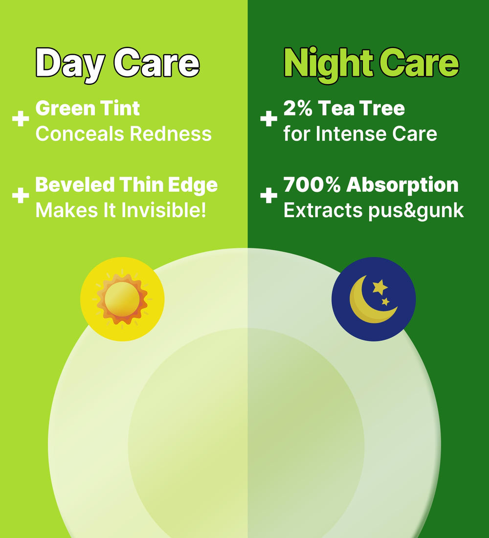 Troubless Invisible Plus Red Correct ingredients tea tree highlight