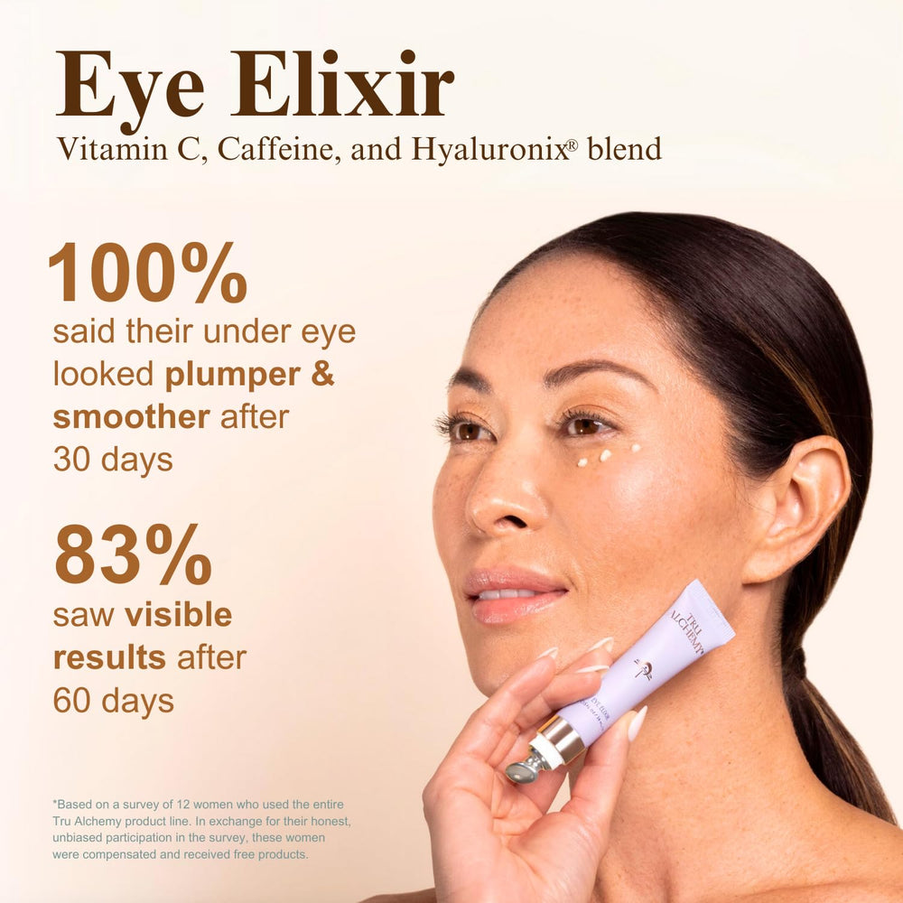 Tru Alchemy Eye Elixir caffeine puffiness focus reduces look of under-eye swelling.