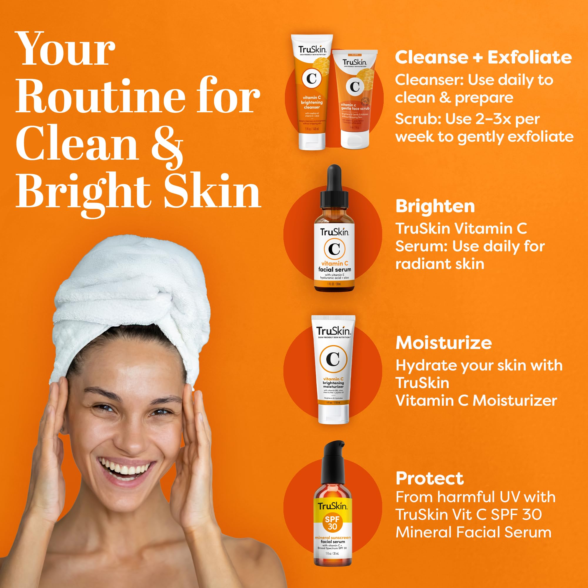 TruSkin Vitamin C Cleanser MSM actives illustration references active delivery