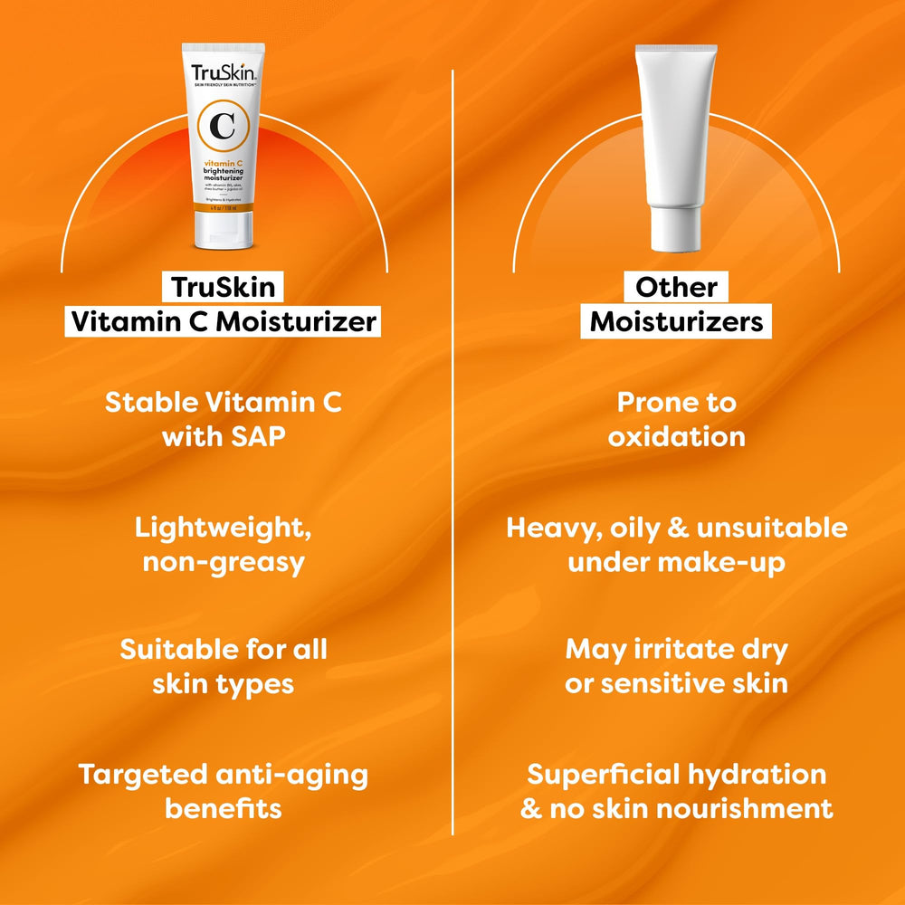 TruSkin Vitamin C Cream packaging highlights cruelty-free and USA-made quality.