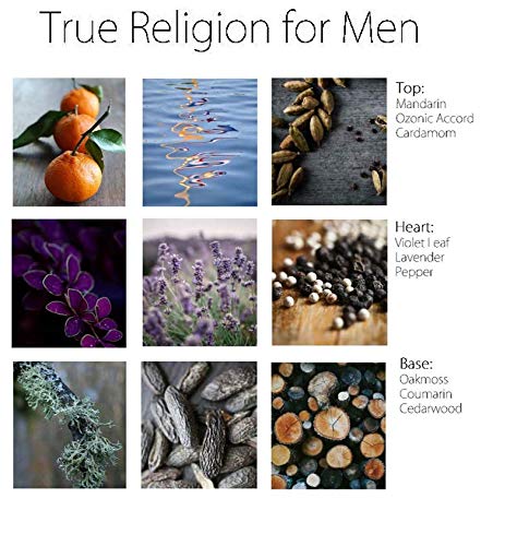 True Religion EDT packaging back highlights spice, woods, and versatile wear for evening events.