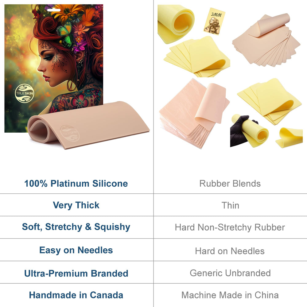 TrueSkin Platinum double-sided tattoo skin enables practice on two surfaces.